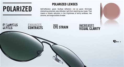 do ray bans make quality lenses